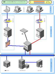 大連華信計(jì)算機(jī)技術(shù)股份 專業(yè)計(jì)算機(jī)系統(tǒng)服務(wù)的領(lǐng)先者
